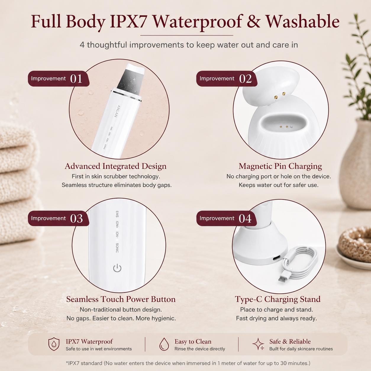 ANLAN Ultrasonic Skin Scrubber