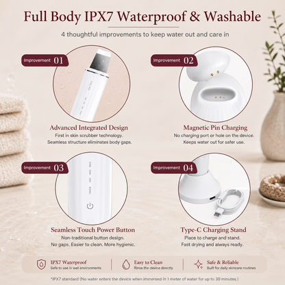 ANLAN Ultrasonic Skin Scrubber