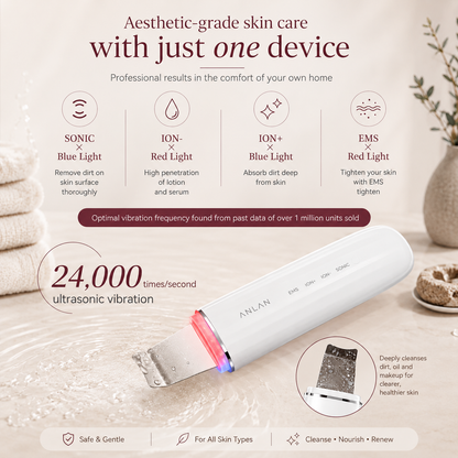 ANLAN Ultrasonic Skin Scrubber
