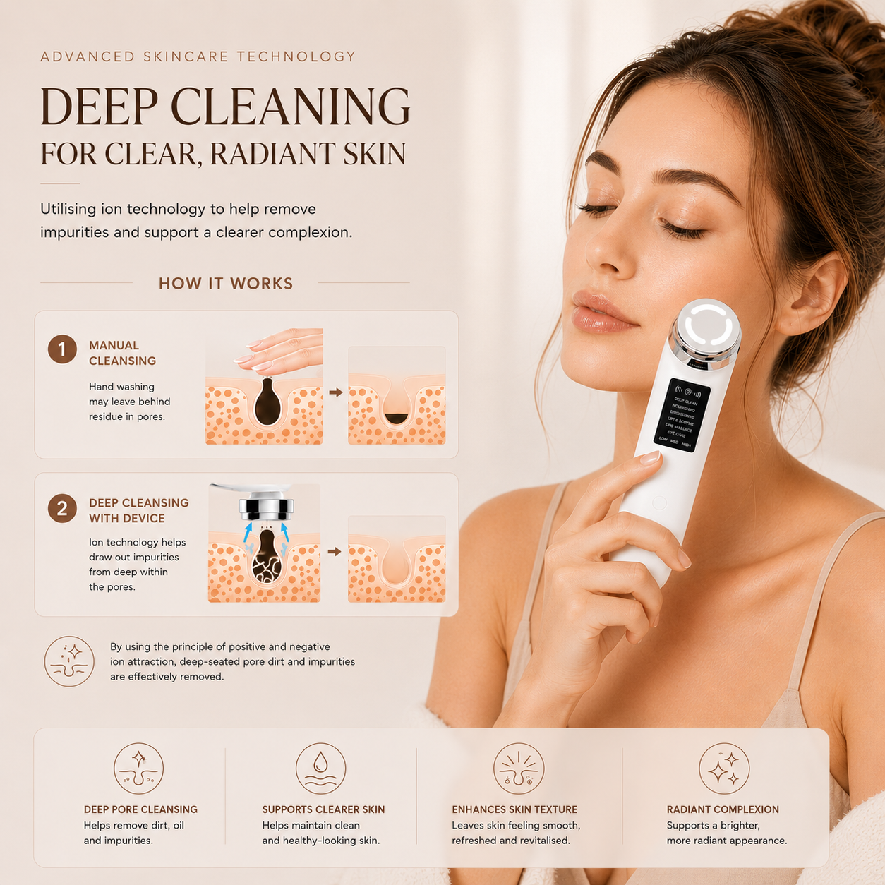 Renewal Facial Device