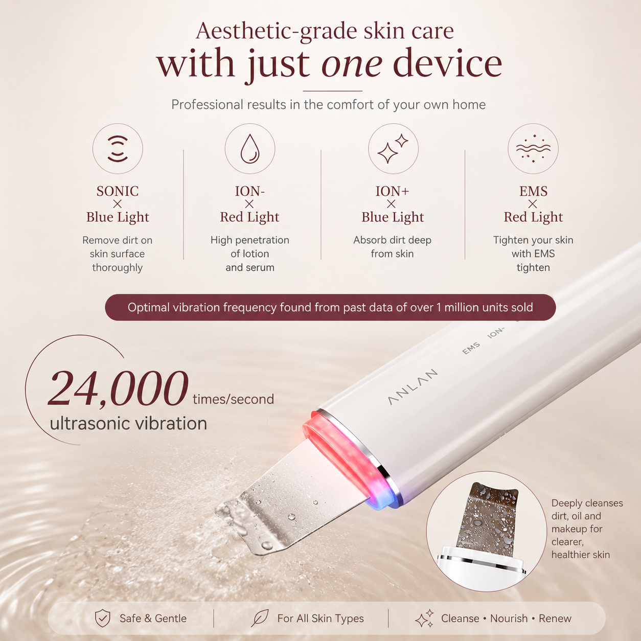 Clera Skin Deep Clean Device
